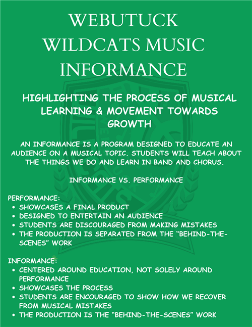 Informance text